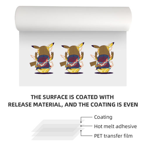 Latest company blogs about Finished Product DTF PET Film for Printing