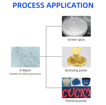 Polyester PES Powder Hot Melt Adhesive Powder for heat transfer printing